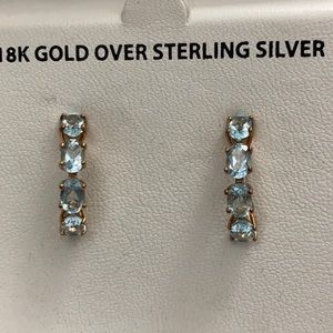Blue topaz earrings. New with tags
